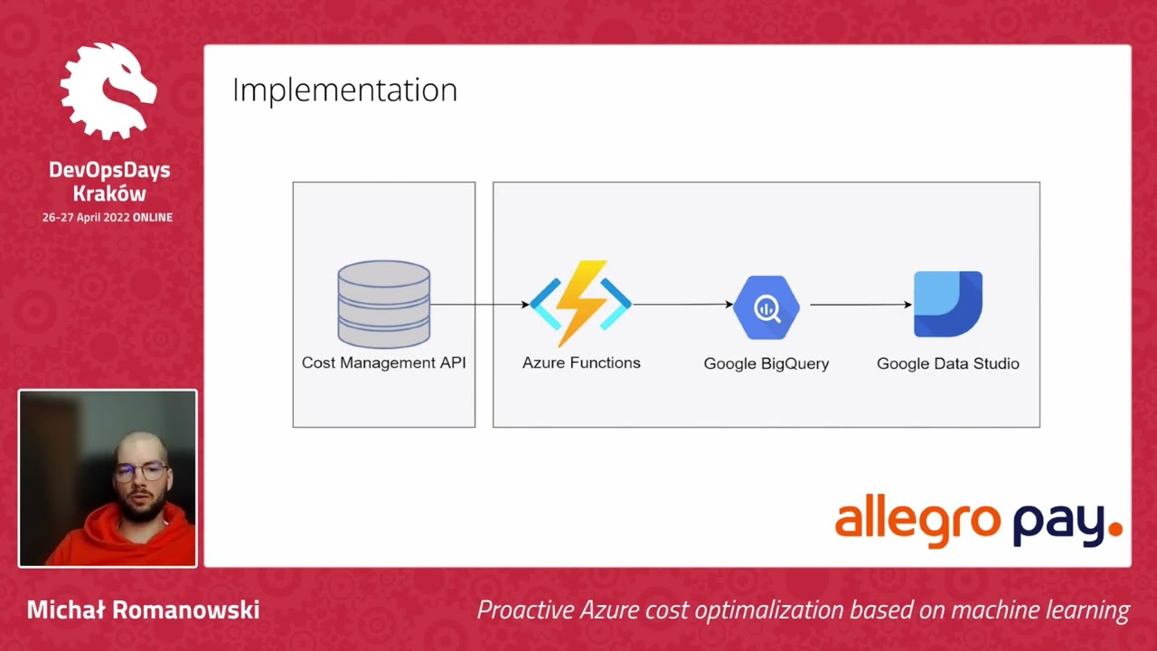 DevOpsDays Krakow 2022 - Michał Romanowski - Proactive Azure cost optimalization based....