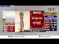 🔴LIVE : జగన్ కు బిగ్ షాక్..వైసీపీ నాటకాలకు హై కోర్ట్ చెక్ | High Court Big Shock To YS Jagan | ABN  - 00:00 min - News - Video
