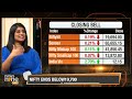 How Will Assembly Elections In 5 States Impact Markets?  - 02:01 min - News - Video