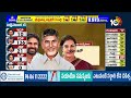 Special Focus on Pawan Kalyan Key Role in Alliance Victory in AP | పొలిటికల్‌ పవర్‌స్టార్‌ | 10TV  - 07:09 min - News - Video