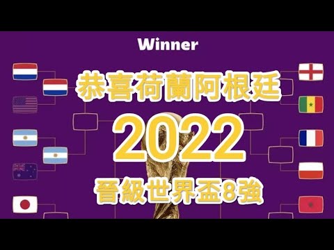 【特別報導】2022年世界盃足球賽，恭喜荷蘭阿根廷晉級8強