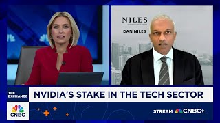 AI stocks will rise a lot as the Fed cuts rates
