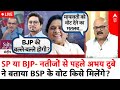Sandeep Chaudhary Live: Abhay Dubey ने बता दिया- नतीजों के दिन Mayawati की BSP का क्या होगा?