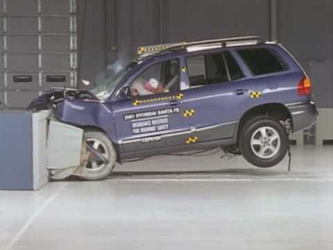 Видео краш-теста Hyundai Santa fe 2000 - 2004