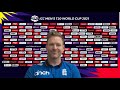 Eoin Morgan speaks ahead of England vs South Africa  - 19:11 min - News - Video