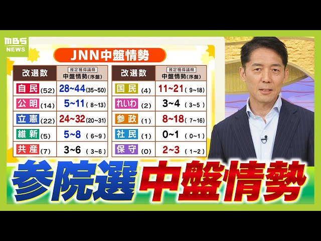 【参議院選挙】与党過半数割れの可能性　関西の注目選挙区の中盤情勢は？【ＭＢＳ大八木友之解説委員に聞く】（2025年7月14日）