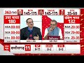Sandeep Chaudhary Live : abp News C Voter Loksabha Election Opinion Poll 2024 । BJP । Congress  - 47:20 min - News - Video