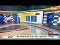Lok Sabha Election 2024: बिहार में कैसी हुई वोटिंग ? क्या बता रहा है ट्रेंड ! Congress | BJP  - 00:23 min - News - Video