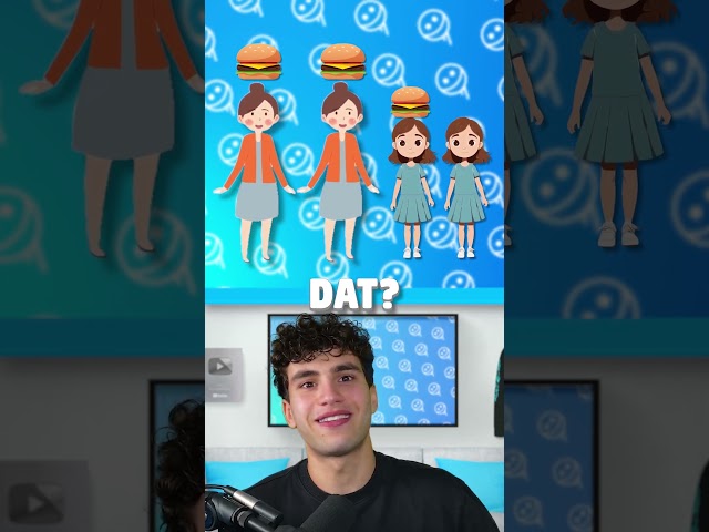 Dit Raadsel Ga Jij Fout Hebben