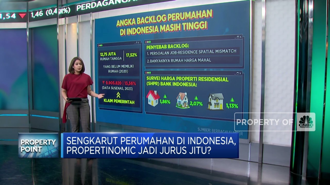 Sengkarut Perumahan di Indonesia, Propertinomic Jadi Jurus Jitu?