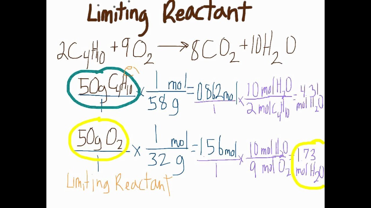 limiting-reactant-problem-youtube