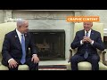 GRAPHIC WARNING: Biden presses Netanyahu on Gaza ceasefire | REUTERS