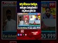 సిగ్గు లేకుండా కూర్చొని..అబద్దాలు మాట్లాడతారు ! | YCP leader fire comments on TDP  - 01:15 min - News - Video