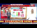 నర్సాపురంలో గెలిచేది ఎవరు.? | Who wins in Narsapuram |Dasari Ramu analyse on Narsapuram Constituency