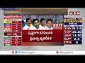 జగన్ ని కలవడానికి వచ్చిన ముఖ్య నేతలు.. షాక్ ఇచ్చిన ఎగ్జిట్ పోల్స్ YS jagan | Exit Polls | ABN Telugu - 02:27 min - News - Video