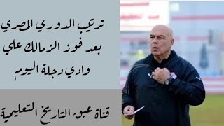 جدول ترتيب الدوري المصري بعد فوز الزمالك علي وادي دج ...