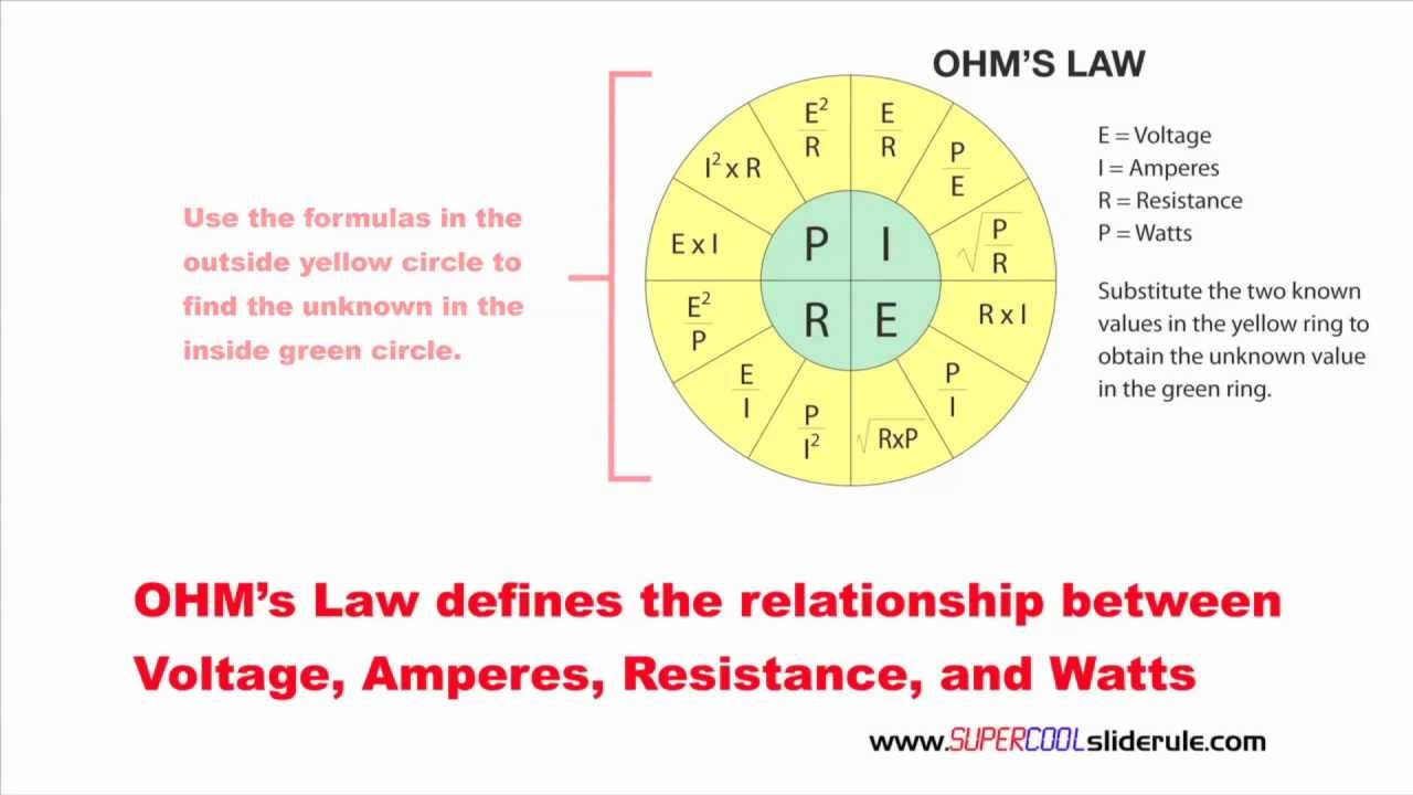 Ohms Law Can Be Expressed As 2147