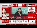 7th phase voting: अंतिम चरण के दिन क्या बोले Vikramaditya Singh और Kangana? | Loksabha Election 2024 - 02:07 min - News - Video