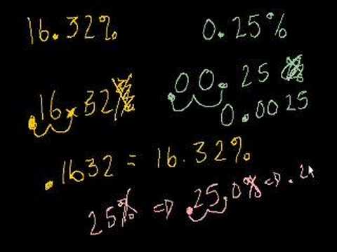 percents as fractions ck 12 foundation 18 100 in simplest form