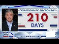 Sean Hannity: Biden is ‘bribing voters’  - 09:19 min - News - Video