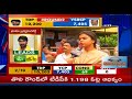 Bhuma Mounika Reddy Face to Face Over Nandyal By-Polls Rural Counting Lead