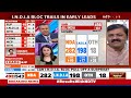 Election Results 2024 | Early Trends Place BJP Ahead Of Halfway Mark, INDIA At 199  - 03:23 min - News - Video