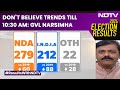 Election Results 2024 | Early Trends Place BJP Ahead Of Halfway Mark, INDIA At 199