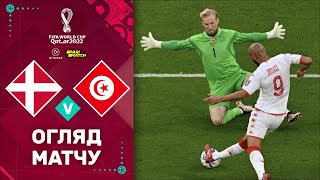 Данія – Туніс (Огляд матчу). Чемпіонат Світу, 1 тур / Футбол 2.0