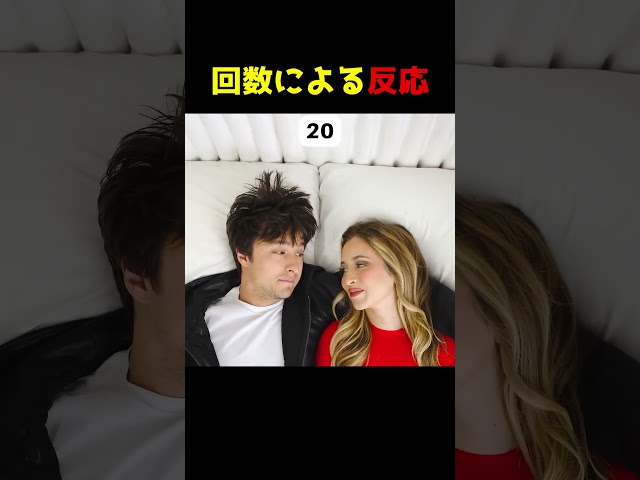 回数による反応
