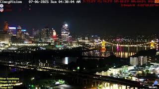 Cincinnati Skyline, Ohio River, Brent Spence Bridge - Livestream from Covington, Kentucky