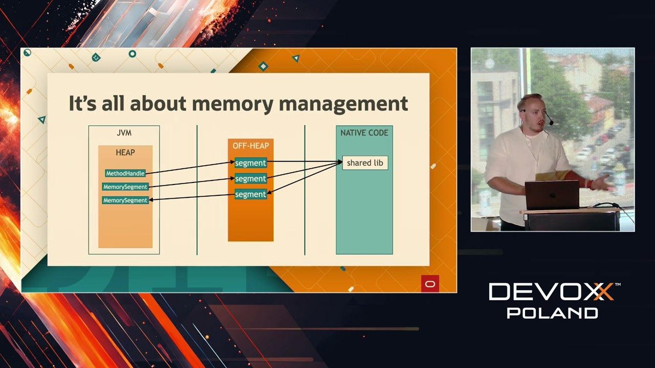 Project Panama. Building better Java ecosystem with native code • Denys Makogon • Devoxx Poland 2024