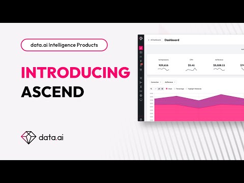 Introducing App Annie Ascend — enabling publishers and brands to drive digital performance and stay on top of ad revenue and acquisition targets.