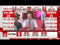Sandeep Chaudhary: फिर मोदी सरकार या पलट जाएगा खेल? ABP C Voter Exit Poll | Lok Sabha Election 2024 - 07:30 min - News - Video