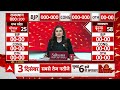 ABP News C Voter Final Opinion Poll: क्या Rajasthan में बदलेगा राज? ओपिनियन पोल में मिलेगा जवाब!  - 04:26 min - News - Video