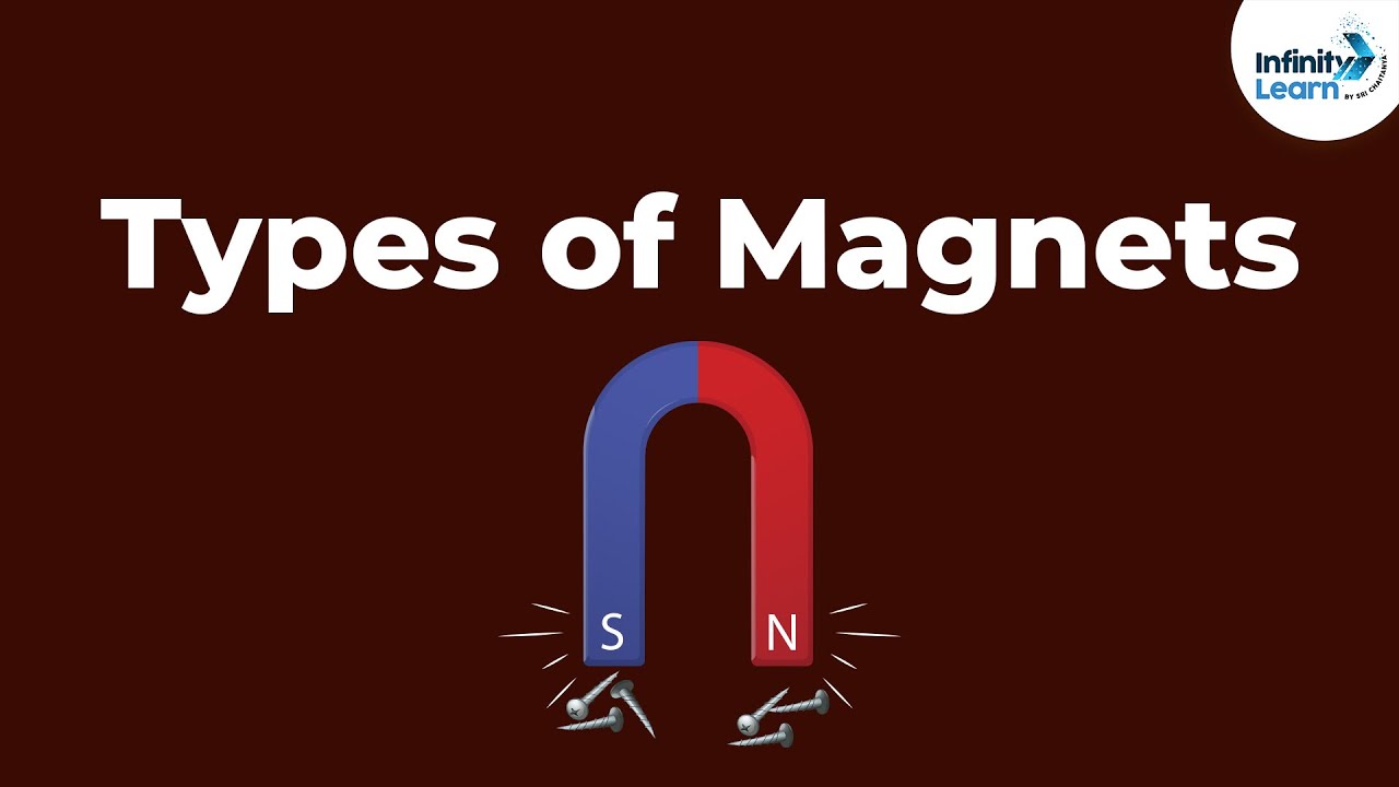 names of different magnets