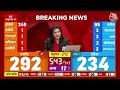 Lucknow में मुस्लिम माहिलाएं गारंटी कार्ड लेने पहुंची, महिलाओं का दावा- Congress की सरकार बनी है  - 02:46 min - News - Video