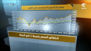 وزارة الطاقة الإماراتية تعلن عن قائمة أسعار الوقود لشهر مارس 2018 ...