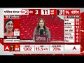 Second Phase Voting: बिहार में Pappu Yadav से मुलाकात पर सियासत तेज, जानिए किसे मिलेगा समर्थन?  - 02:56 min - News - Video