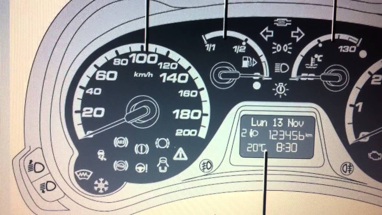 Ford ka dashboard lights meanings #7