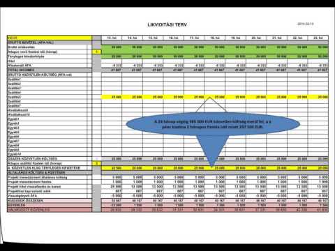Projekt likviditás terv Excel sablon