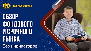 Без Индикаторов. Обзор фондового и срочного рынка