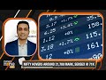 RIL @ Record High | What Should Investors Do?