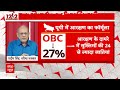 Lok Sabha Election 2024: आखिरी दौर की चुनावी लड़ाई.. आरक्षण पर क्यों आई ? | ABP News  - 07:22 min - News - Video
