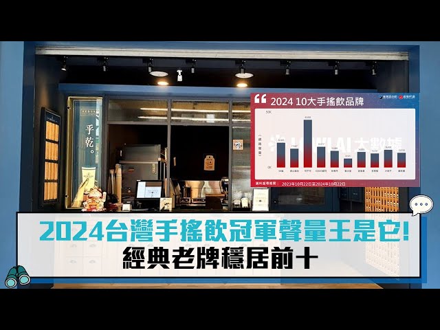 【Lowi AI大數據手搖飲品牌大排行2-2】可不可、50嵐獨佔鰲頭 負面聲量、品牌形象呈拉鋸