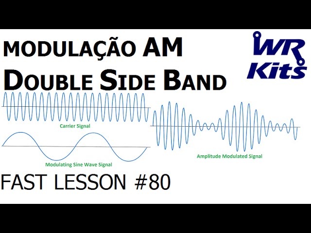MODULAÇÃO AM DOUBLE SIDE BAND | Fast Lesson #80