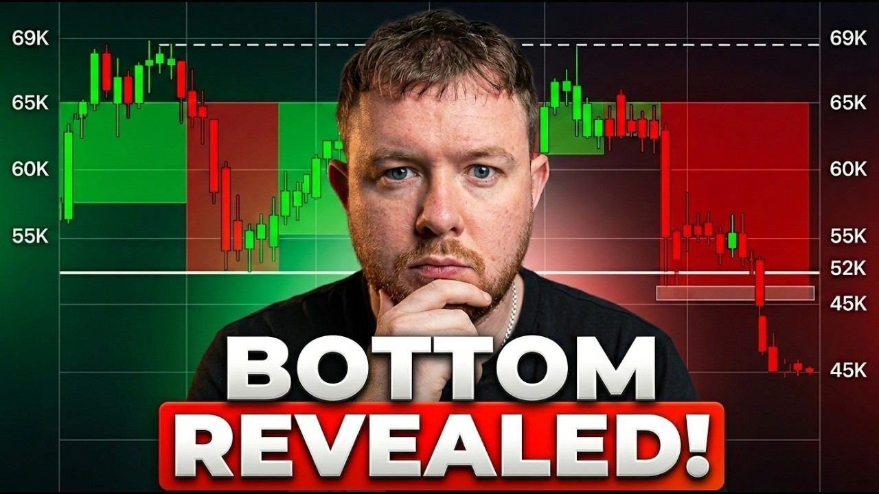 THIS CHART ALWAYS PREDICTS THE BITCOIN BOTTOM [my plan]