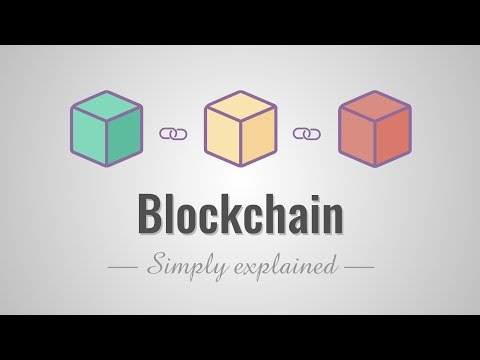 Upload mp3 to YouTube and audio cutter for How does a blockchain work - Simply Explained download from Youtube