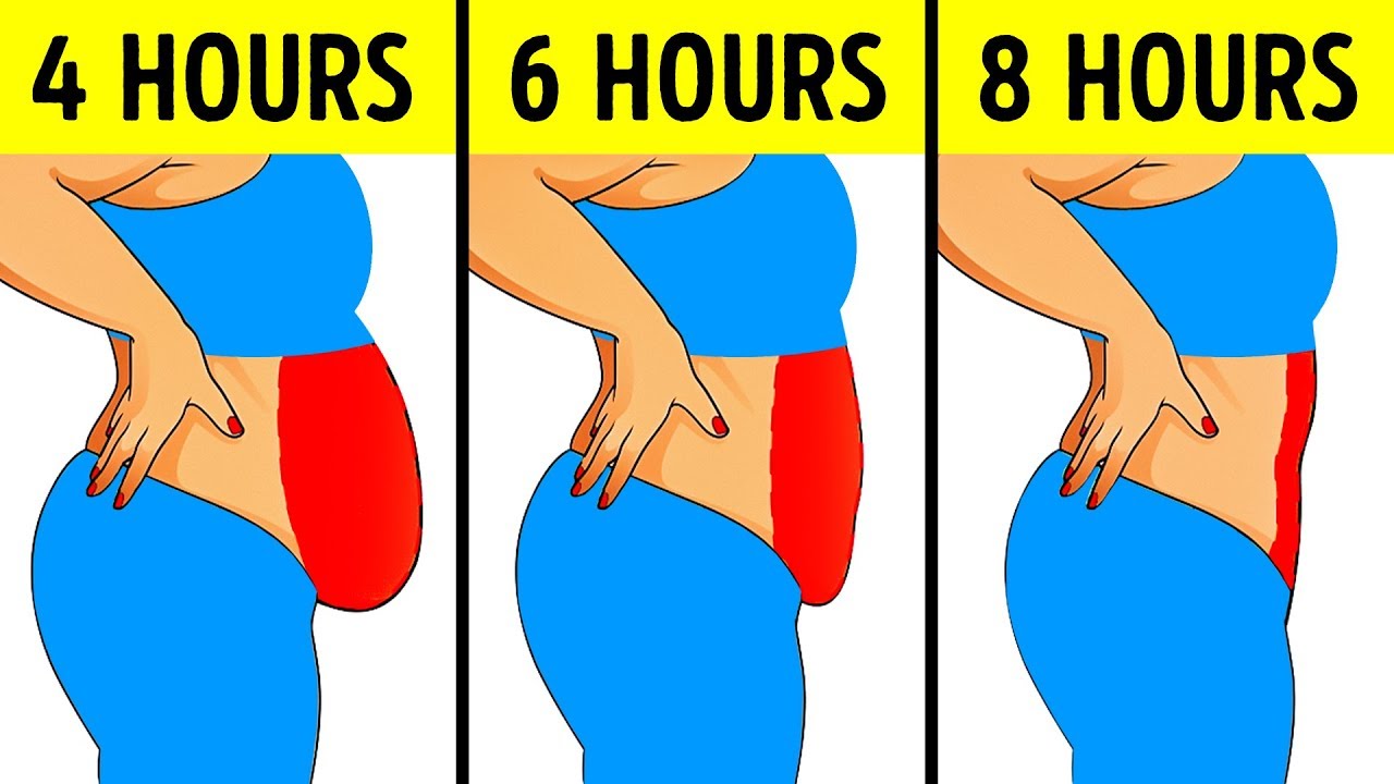 4 ways to lose weight video 4 ways to lose weight video