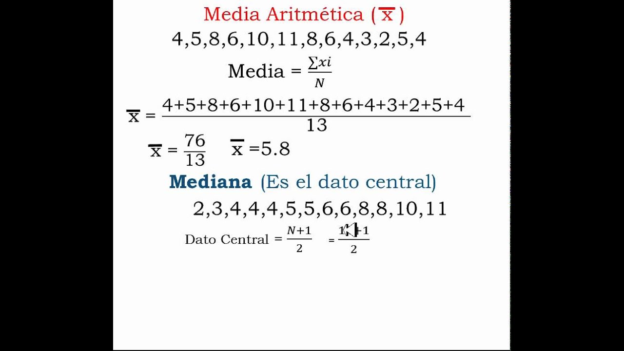 ¿cómo Calcular La Media Mediana Y Moda Para Datos No Agrupados Youtube 