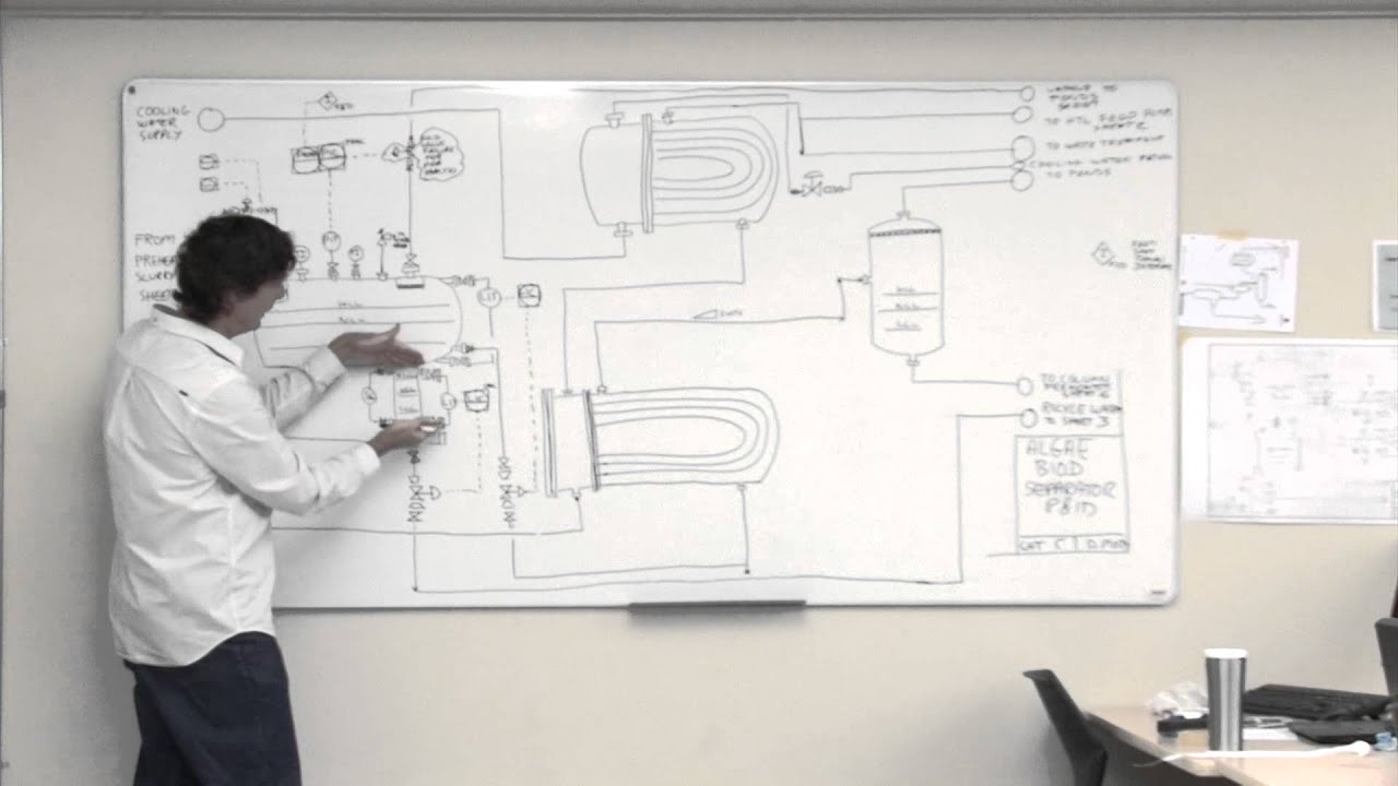 How To Draw A P U0026id Piping And Instrumentation Diagram - Separators